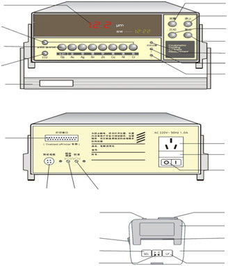 HUATEC TG-100E Kulometrischer Dicke Prüfer Metallbeschichtung Dicke Messgerät Elektrolytische Dicke Messgerät eingebauter Drucker