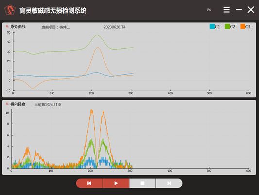 HMT-MA6 MMMT-Metallmagnetische Speicherspannungsmelder