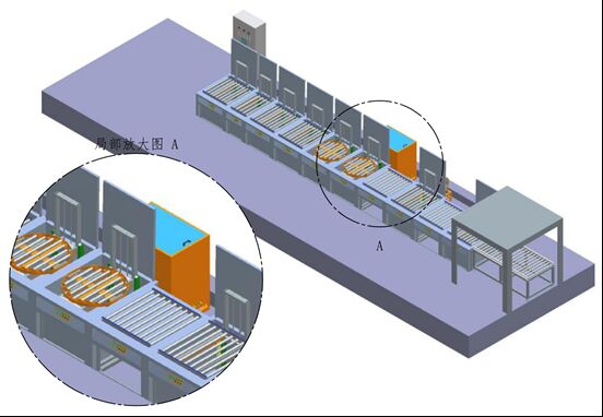 NDT-PT1200 Maßgeschneiderte manuelle Rollentyp Fluoreszenten Durchdringungsprüflinie für nichtmagnetische Teile FPI-Prüfung