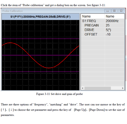 HEF-39RFT EDDY CURRENT TESTER